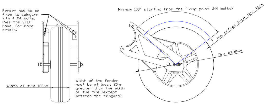 Exo Neutrino back fender